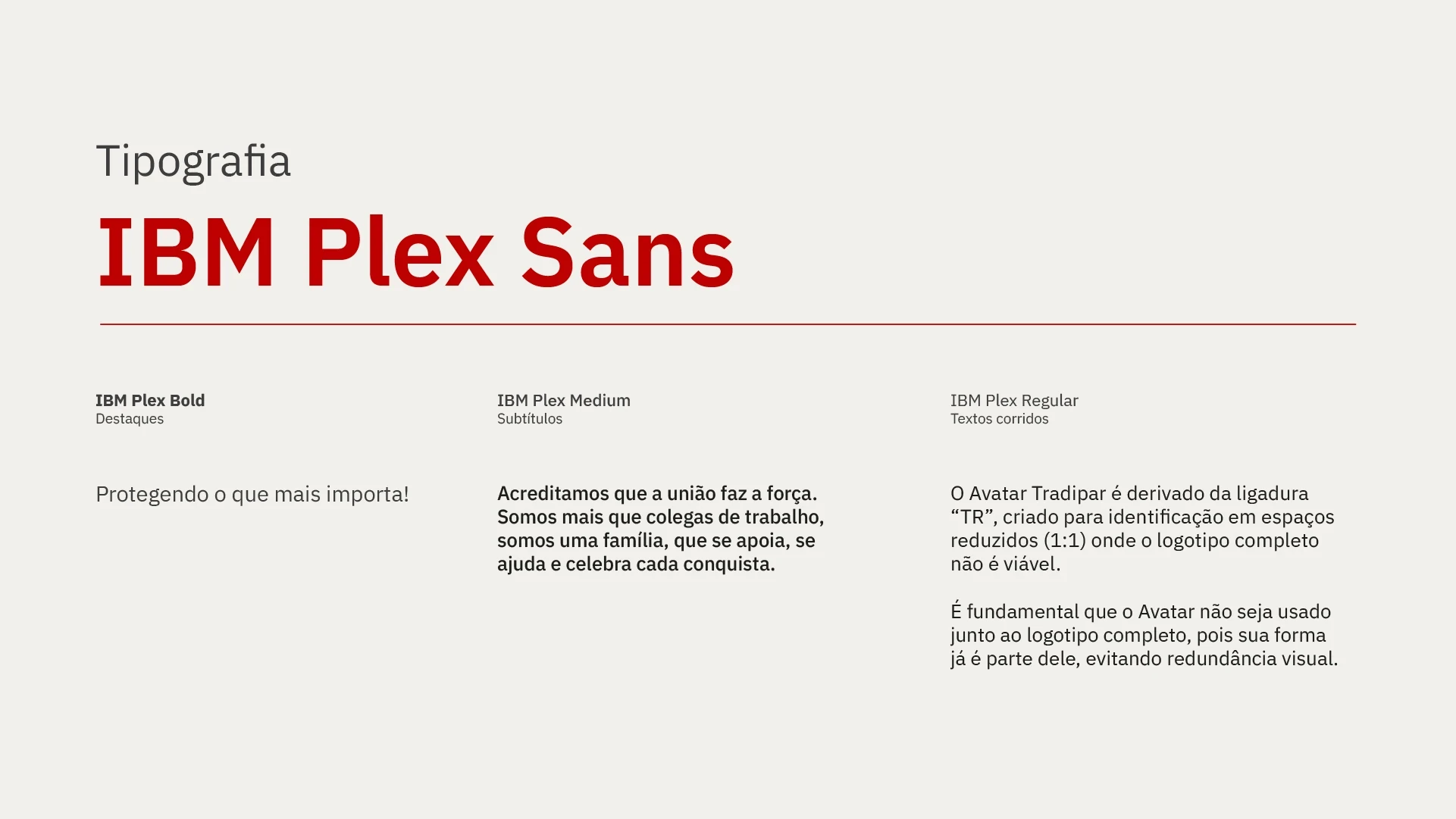 IBM Plex Sans typeface